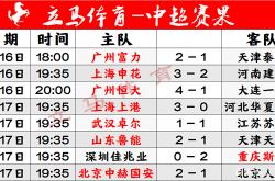 开云下载-北京国安主场逼平河北华夏幸福，积分榜领跑的简单介绍