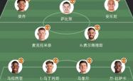 开云官网-曼联战术调整带来变化效果显著取胜的简单介绍