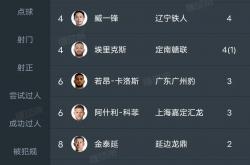 开云体育官方网站-亚洲俱乐部赛事产生精彩战绩