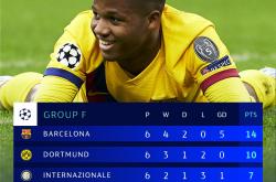 开云体育登录-乌克兰队凭借负少胜多，晋级欧冠淘汰赛