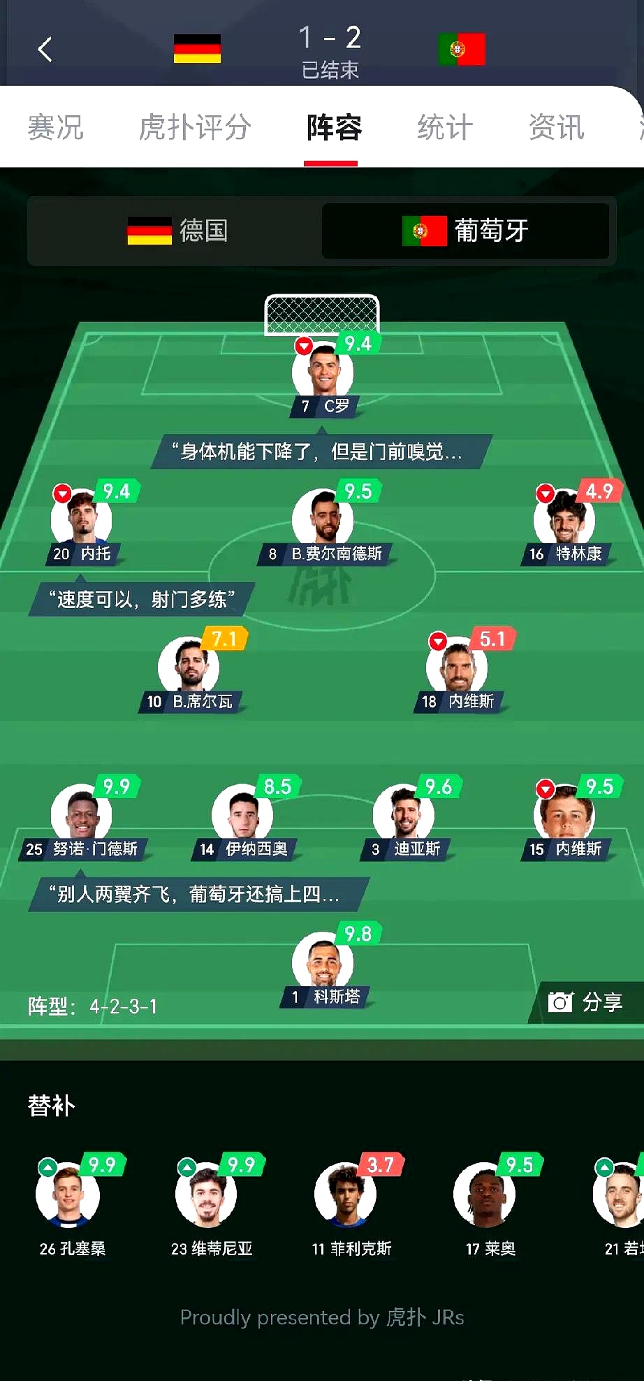包含奥格斯堡淘汰狼堡，成为德甲黑马新晋劲旅的词条