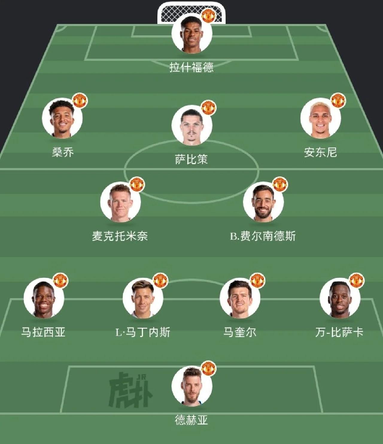 曼联战术调整带来变化效果显著取胜的简单介绍