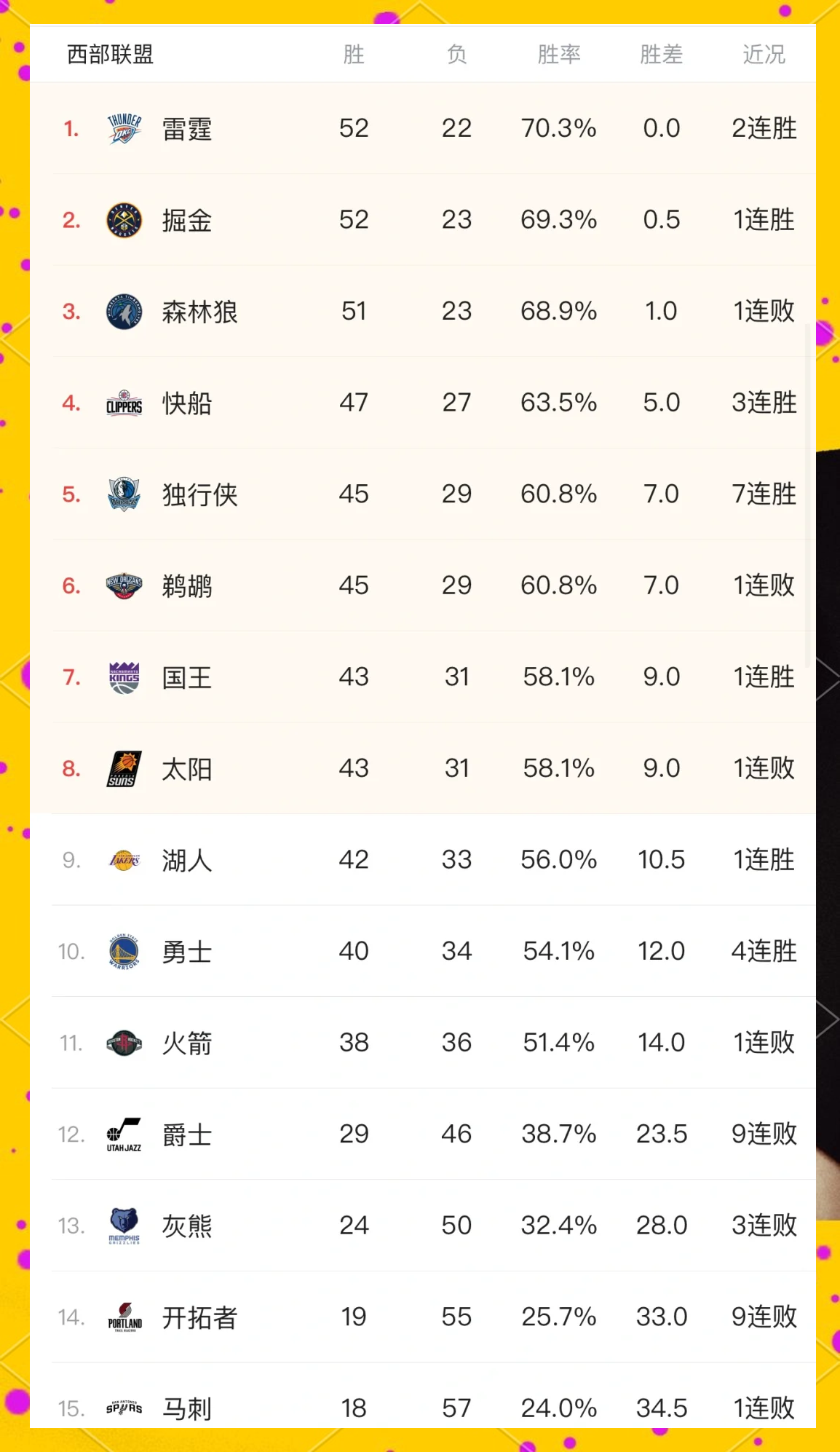 东契奇在亚洲杯中绝杀AC米兰，技术统计