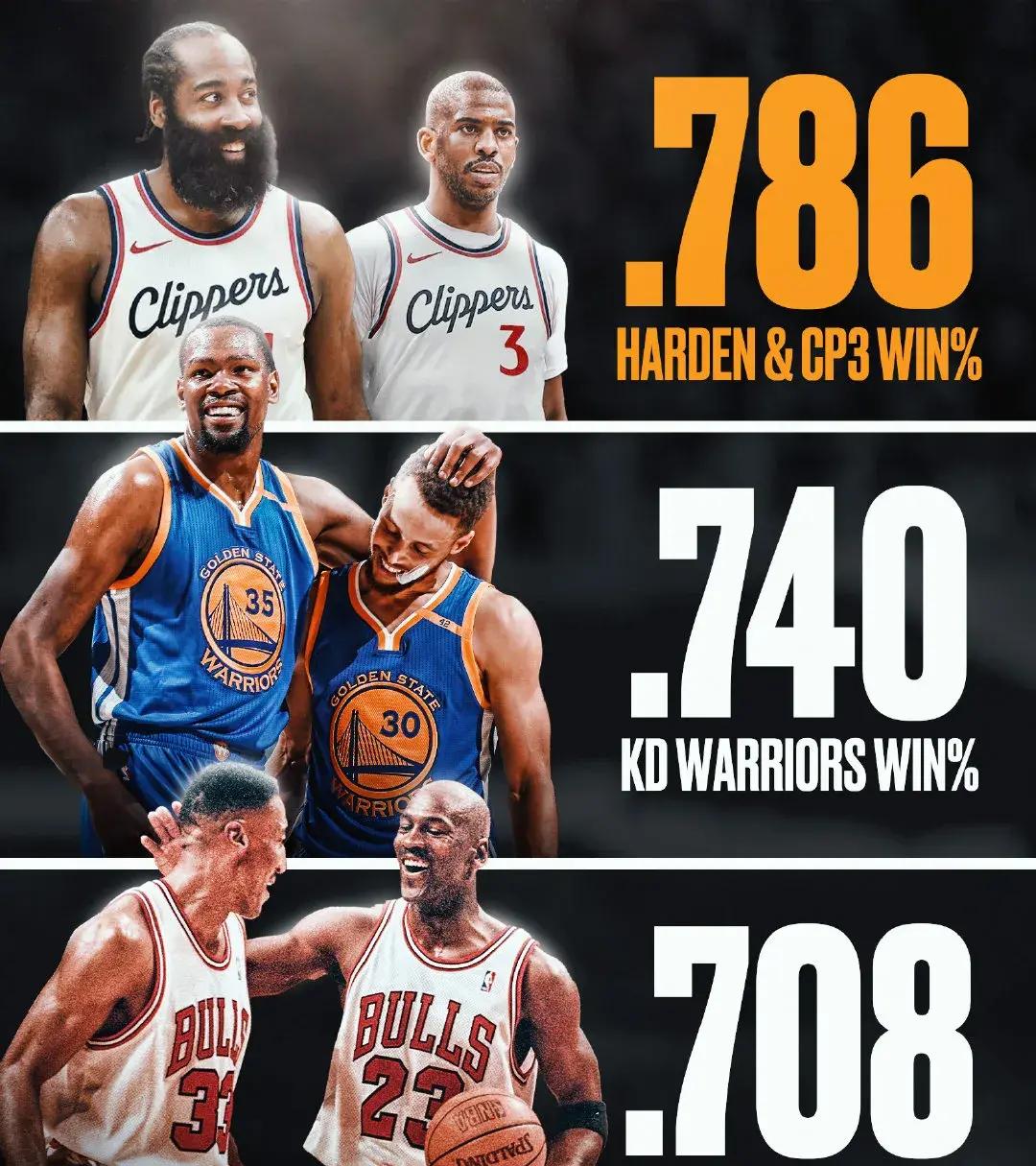 世界聚焦！篮球赛事全球收视创新高的简单介绍