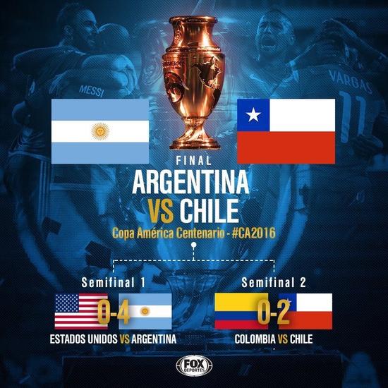 美洲杯迎来宿敌之战，恩怨再续