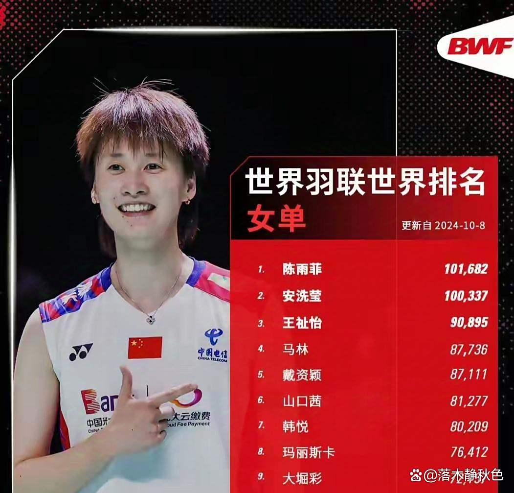 包含泰国队完胜法国队,陈雨菲惊艳四座的词条 包含泰国队完胜法国队,陈雨菲惊艳四座的词条